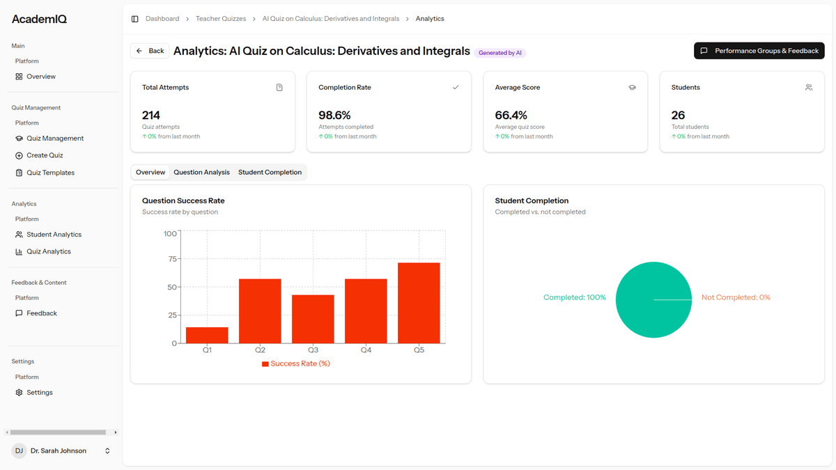 AcademicIQ - Plateforme d'Apprentissage IA