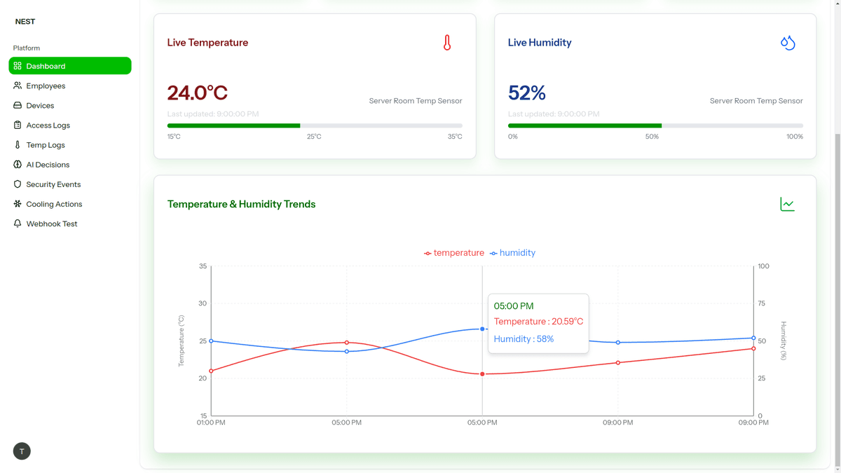 NEST - Système de Sécurité Intelligent